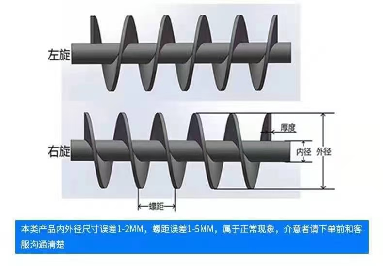 合肥市不锈钢螺旋叶片不锈钢螺旋叶片 - 方案